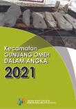 Gunuang Omeh Subdistrict in Figures 2021