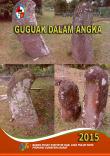 Guguak Dalam Angka 2015