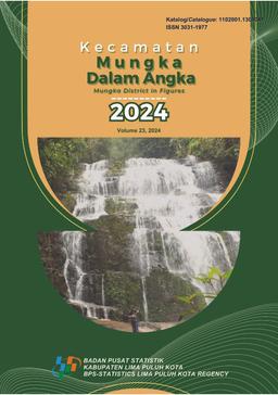 Mungka District In Figures 2024