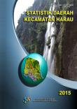 Statistik Daerah Kecamatan Harau 2015