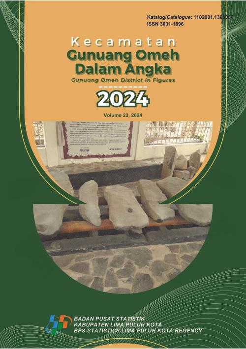 Gunuang Omeh District in Figures 2024