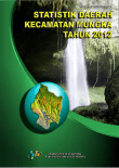 Statistik Daerah Kecamatan Mungka Tahun 2012