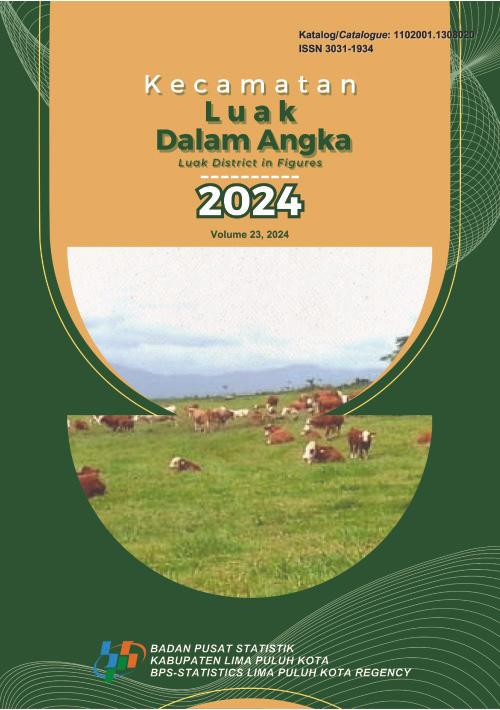 Kecamatan Luak Dalam Angka 2024