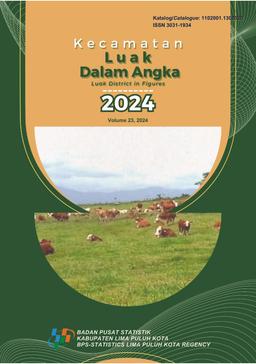 Kecamatan Luak Dalam Angka 2024