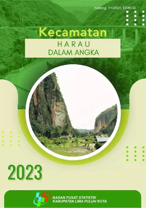 Harau Subdistrict in Figures 2023