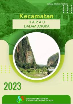 Harau Subdistrict In Figures 2023